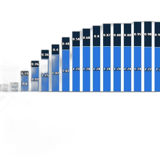 blue, bar, graph, showing transparent PNG cut-out