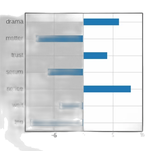 robot, blue, monochrome, dark transparent PNG cut-out