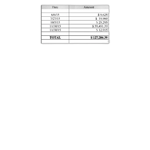 table, two, columns, date transparent PNG cut-out