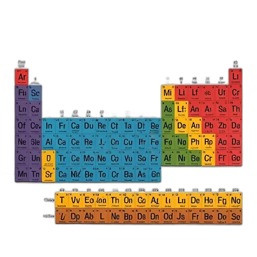 jewelry, colorful, periodic, table transparent PNG cut-out