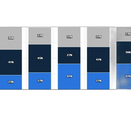 blue, bar, chart, showing transparent PNG cut-out