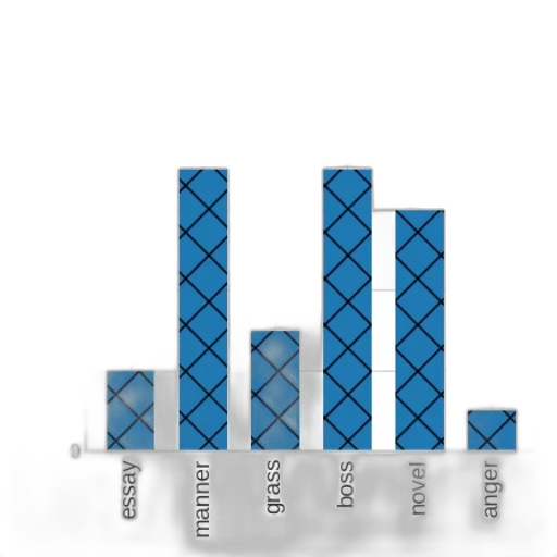 blue, bar, chart, titled transparent PNG cut-out