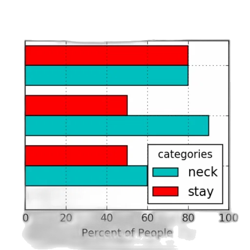staff, red, colorful, dark transparent PNG cut-out