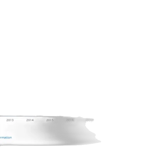 bar, chart, showing, growth transparent PNG cut-out