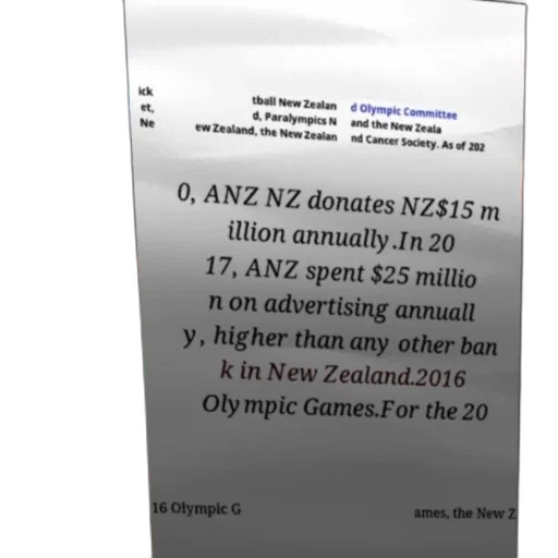 anz, donates, million, annually transparent PNG cut-out