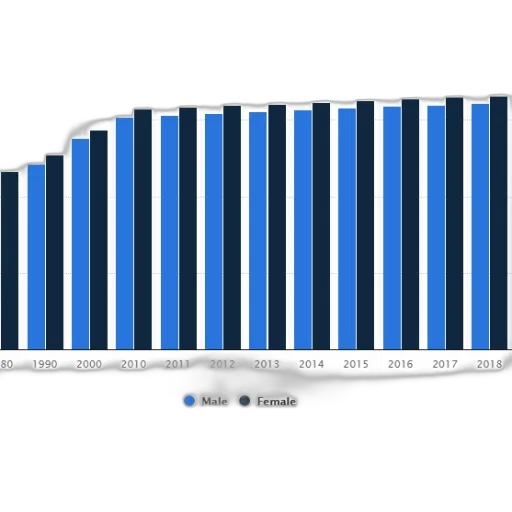 3d render, blue, monochrome, bar transparent PNG cut-out