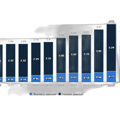 chart, shows, growth, business transparent PNG cut-out