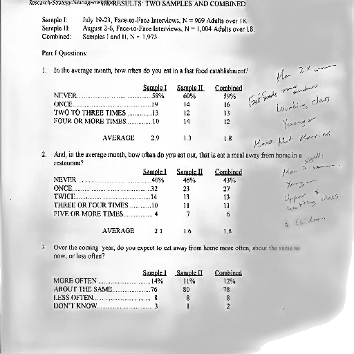 document, titled, results, two transparent PNG cut-out