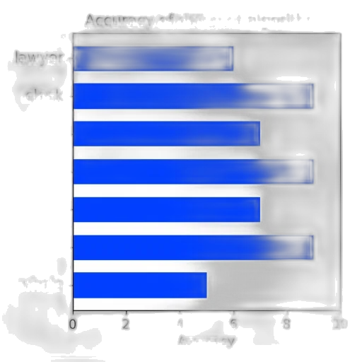 robot, face, 3d render, blue transparent PNG cut-out