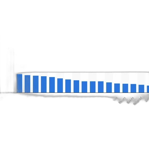 blue, bar, chart, shows transparent PNG cut-out