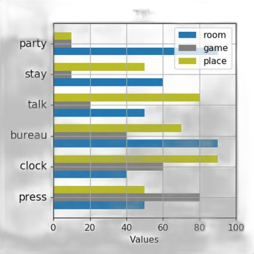 monochrome, bar, chart, six transparent PNG cut-out