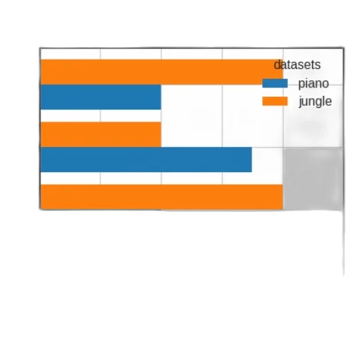 blue, monochrome, bar, chart transparent PNG cut-out