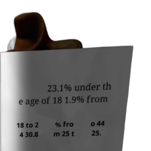 3d render, chart, showing, age transparent PNG cut-out