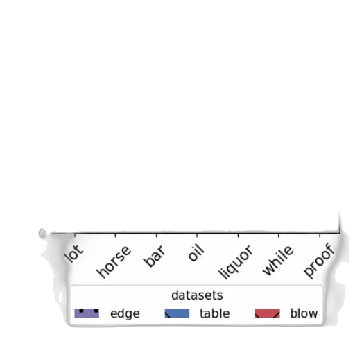 sword, crown, monochrome, bar transparent PNG cut-out