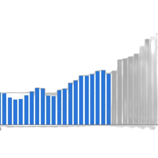 bar, graph, showing, growth transparent PNG cut-out