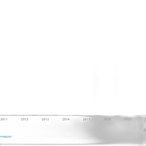 bar, chart, shows, growth transparent PNG cut-out