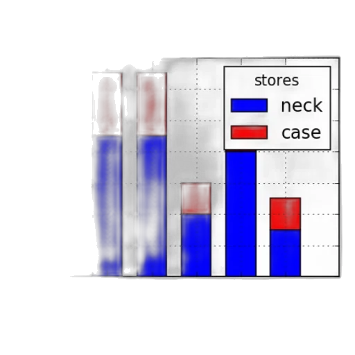 bar, graph, titled, sales transparent PNG cut-out