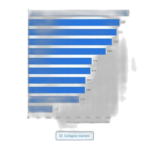 blue, monochrome, statistic, shows transparent PNG cut-out