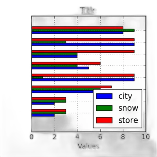 bar, chart, eight, categories transparent PNG cut-out