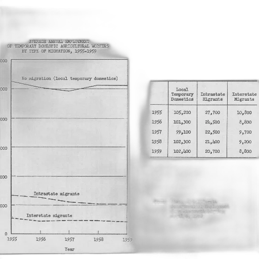 average, annual, employment, temporary transparent PNG cut-out