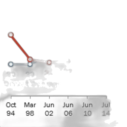 graph, shows, support, republican transparent PNG cut-out