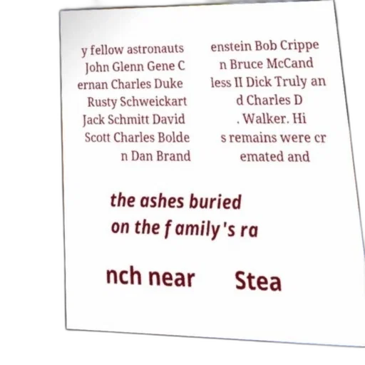 staff, list, astronauts, including transparent PNG cut-out