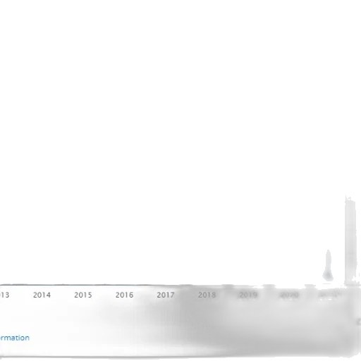 bar, chart, shows, percentage transparent PNG cut-out