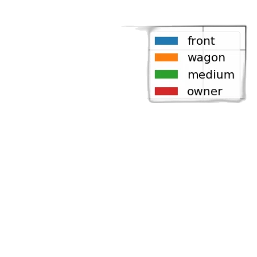 weapon, sword, staff, car transparent PNG cut-out
