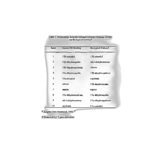 table, titled, relationship, between transparent PNG cut-out