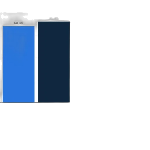 robot, bottle, weapon, dress transparent PNG cut-out