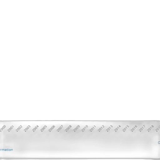 sword, weapon, staff, crown transparent PNG cut-out