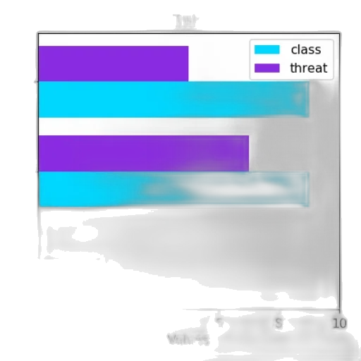 weapon, vaporwave, blue, pastel transparent PNG cut-out