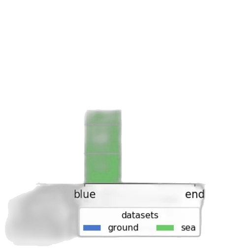 tree, hat, robot, sword transparent PNG cut-out