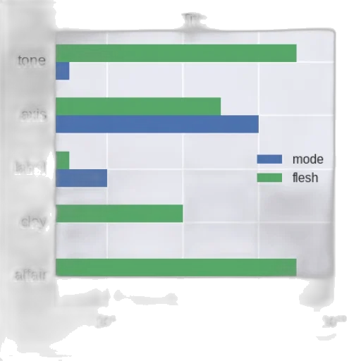 green, monochrome, earth tones, bar transparent PNG cut-out