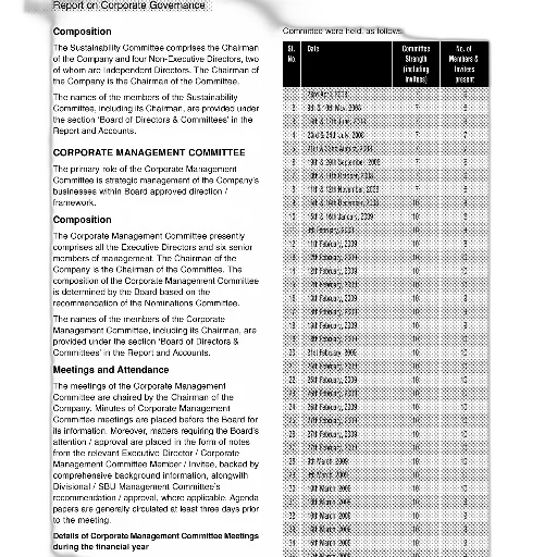 report, corporate, governance, includes transparent PNG cut-out