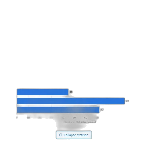 weapon, blue, monochrome, number transparent PNG cut-out