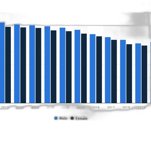 3d render, blue, monochrome, bar transparent PNG cut-out
