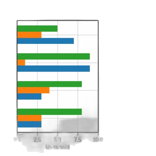 bar, graph, titled, sales transparent PNG cut-out