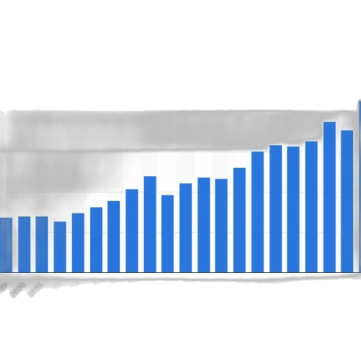 sword, weapon, bar, chart transparent PNG cut-out
