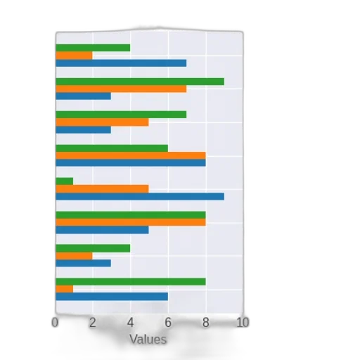 bar, chart, eight, categories transparent PNG cut-out