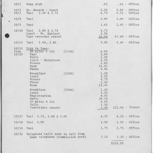 detailed, expense, report, listing transparent PNG cut-out
