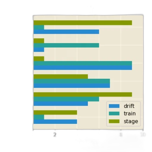 green, earth tones, blue, bar transparent PNG cut-out
