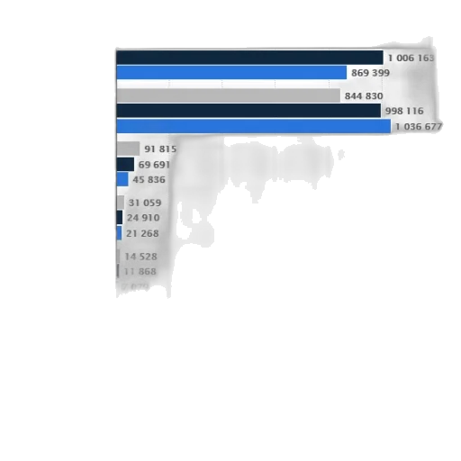 blue, dark, chart, shows transparent PNG cut-out