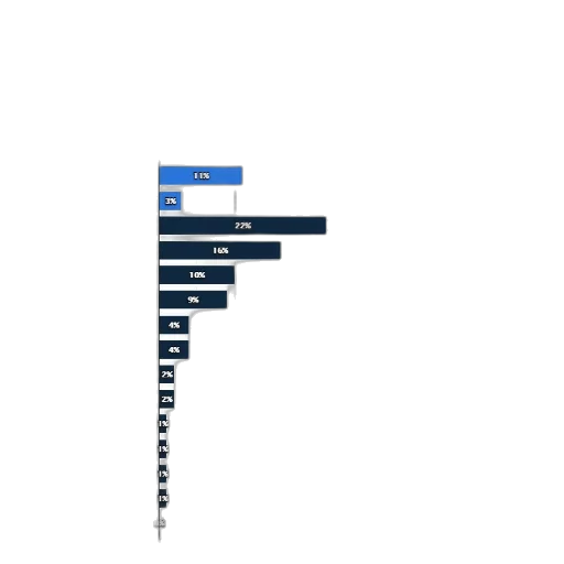 blue, dark, monochrome, colorful transparent PNG cut-out
