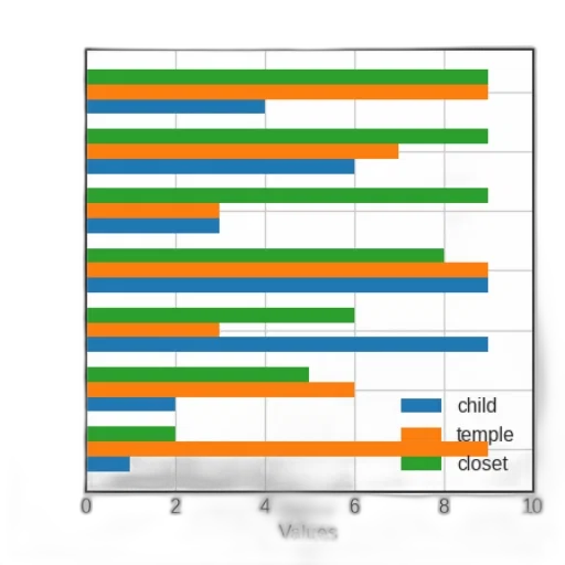 bar, chart, seven, categories transparent PNG cut-out