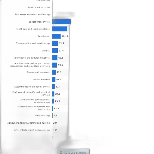 blue, bar, chart, titled transparent PNG cut-out