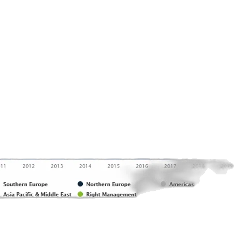 bar, chart, showing, distribution transparent PNG cut-out