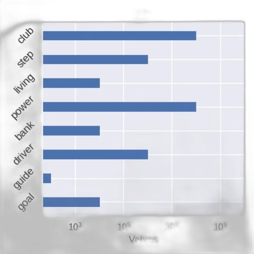 monochrome, bar, chart, eight transparent PNG cut-out