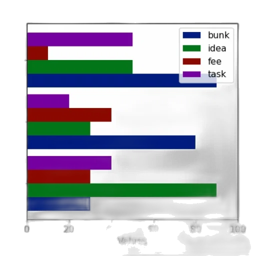 bar, chart, three, bars transparent PNG cut-out