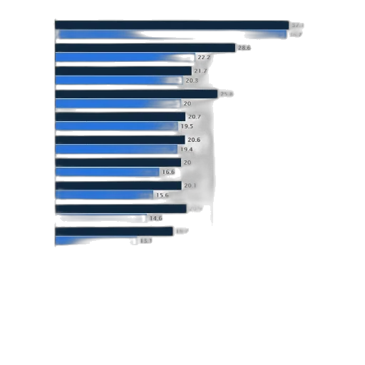 staff, weapon, umbrella, 3d render transparent PNG cut-out